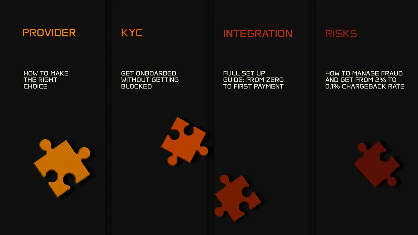 Web Payments Playbook — preview 2