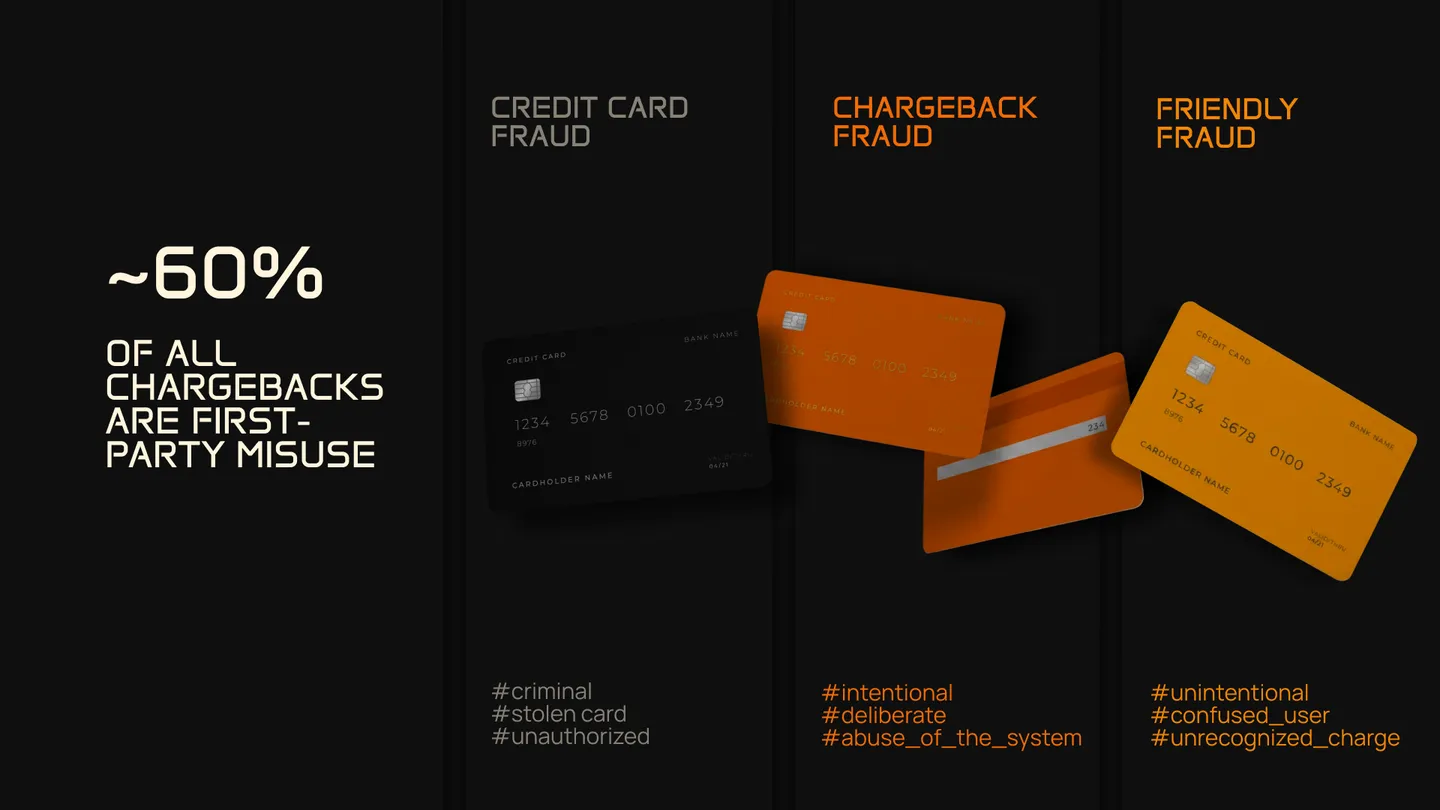 Web Payments Playbook — preview 4